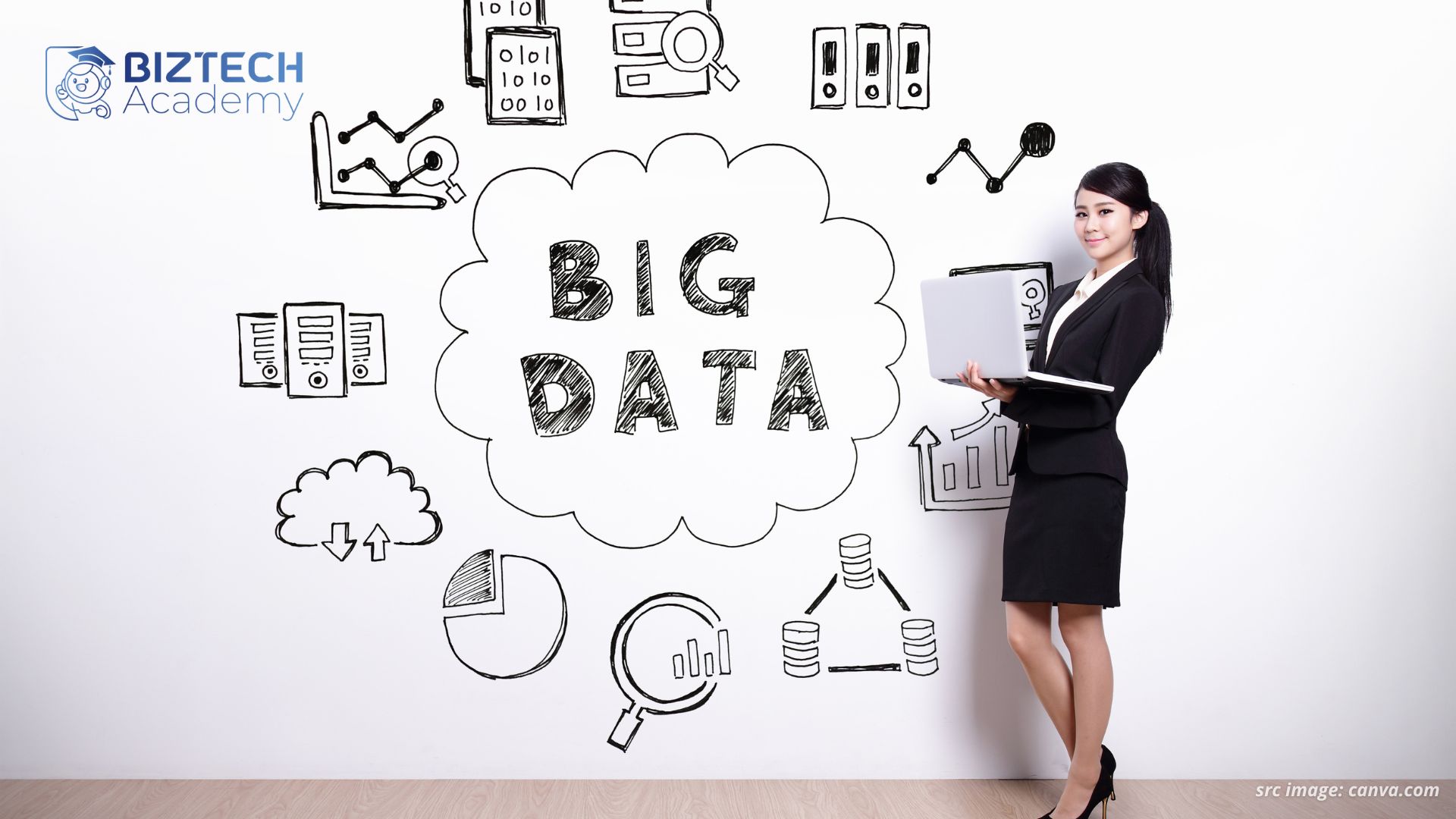 Mengenal Karakteristik Big Data: Volume, Kecepatan, Dan Keberagaman ...