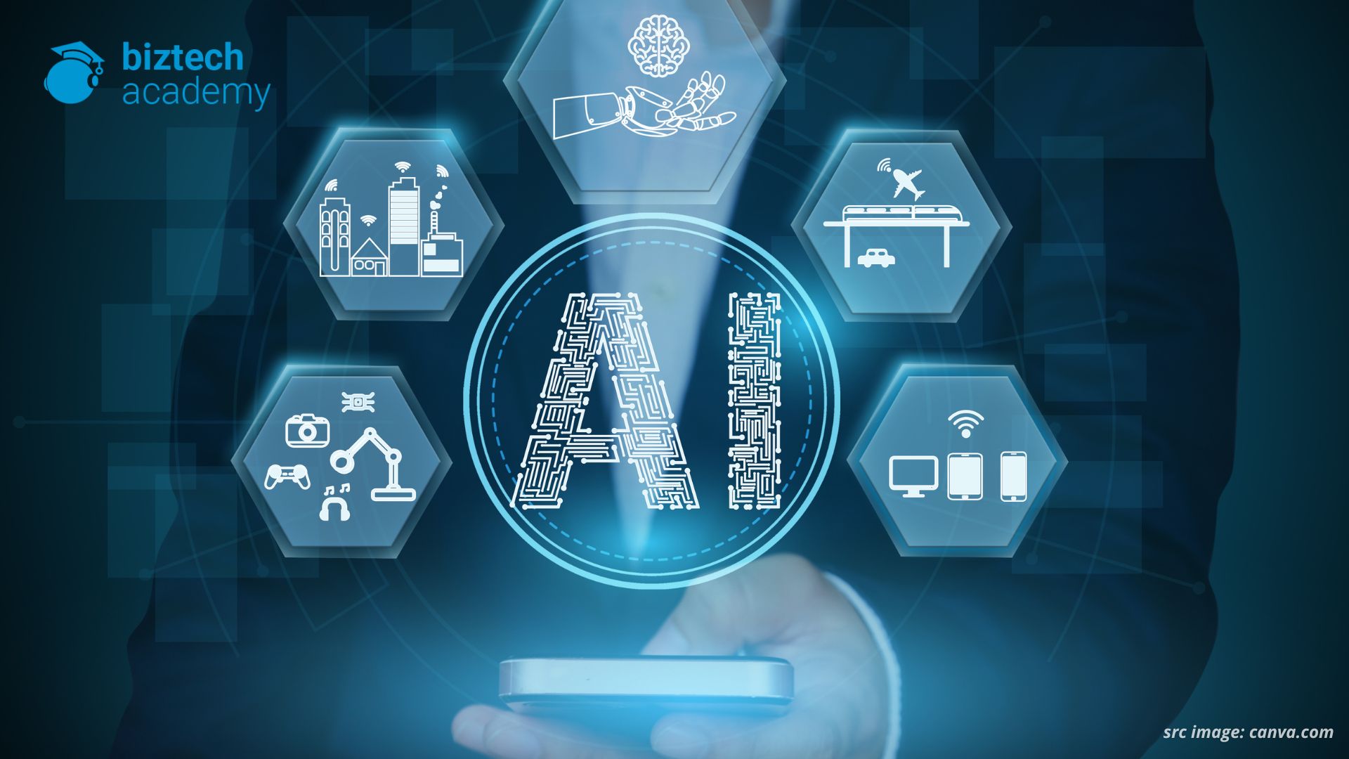 Memahami AI: 5 Jenis Utama Artificial Intelligence dan Fungsinya