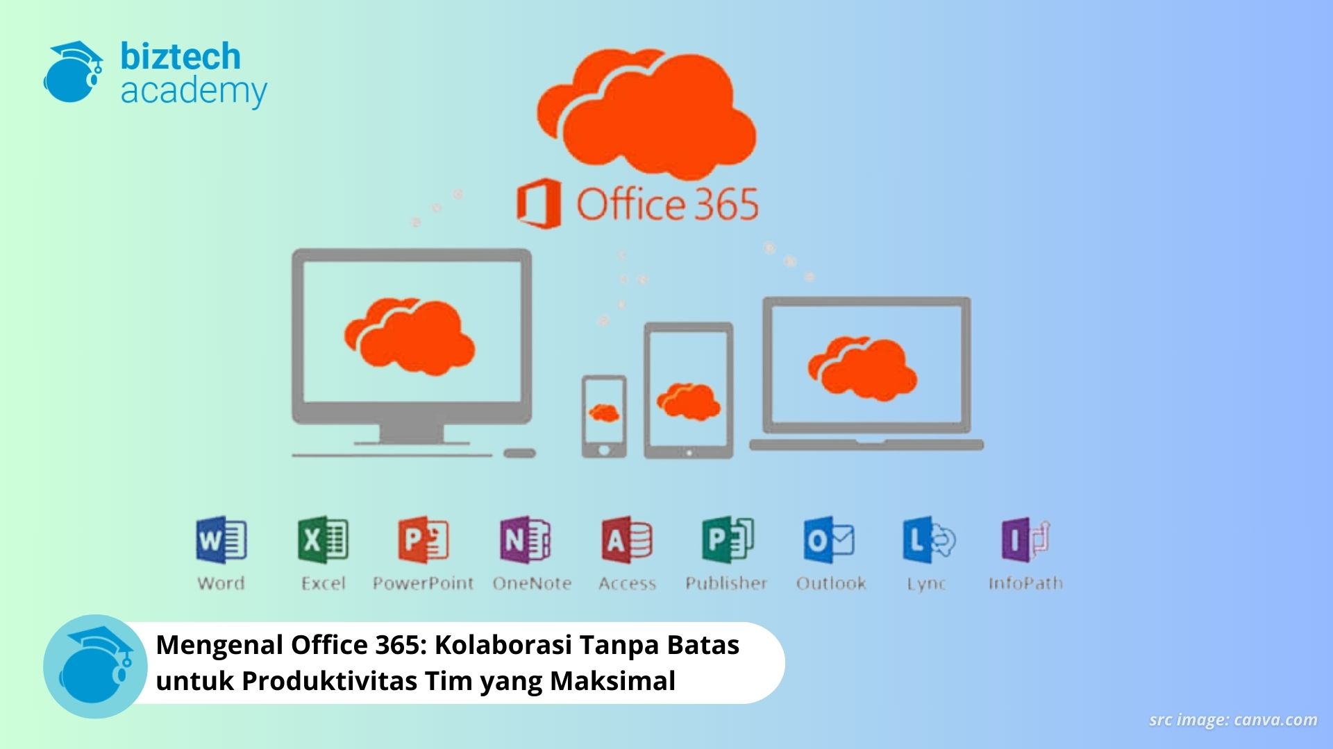 Mengenal Office 365 Kolaborasi Tanpa Batas untuk Produktivitas Tim yang Maksimal