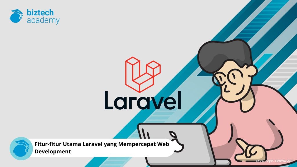 Fitur-fitur Utama Laravel yang Mempercepat Web Development