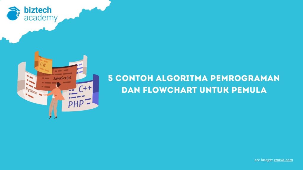 5 Contoh Algoritma Pemrograman dan Flowchart untuk Pemula