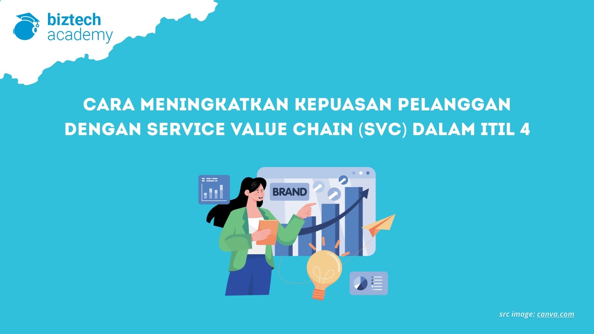 Cara Meningkatkan Kepuasan Pelanggan dengan Service Value Chain (SVC) dalam ITIL 4